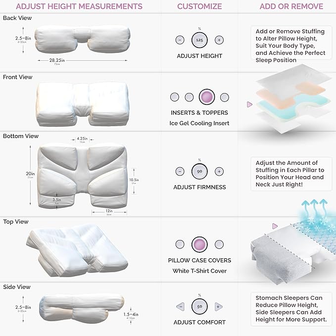 Medium Soft Support. Ergonomic Arm Holes Positioner. Bed Side Sleeper. Cervical Neck, Shoulder & Rotator Cuff Pain Relief. Fully Adjustable. Down Alternative Siliconized Fiber Fill