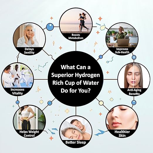 Hydrogen Water Bottle Generator, Hydro Water Bottle Machine, 450ml Portable Rechargeable Water Ionizer with True SPE PEM Technology Improves Water Quality Within 3 Minutes for Home, Travel, Daily Use