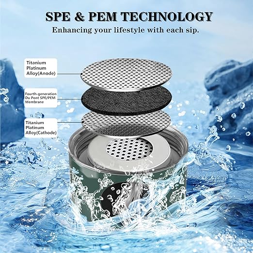 Hydrogen Water Bottle, Hydrogen Water Generator 1700+PPB Fourth Generation SPE PEM Technology, Portable High Borosilicate Glass Hydrogen Water Generator Quick Electrolysis