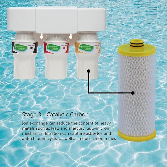 Water Filter For Aq-5300r 3-Stage Under Counter Replacement Filter Cartridges.