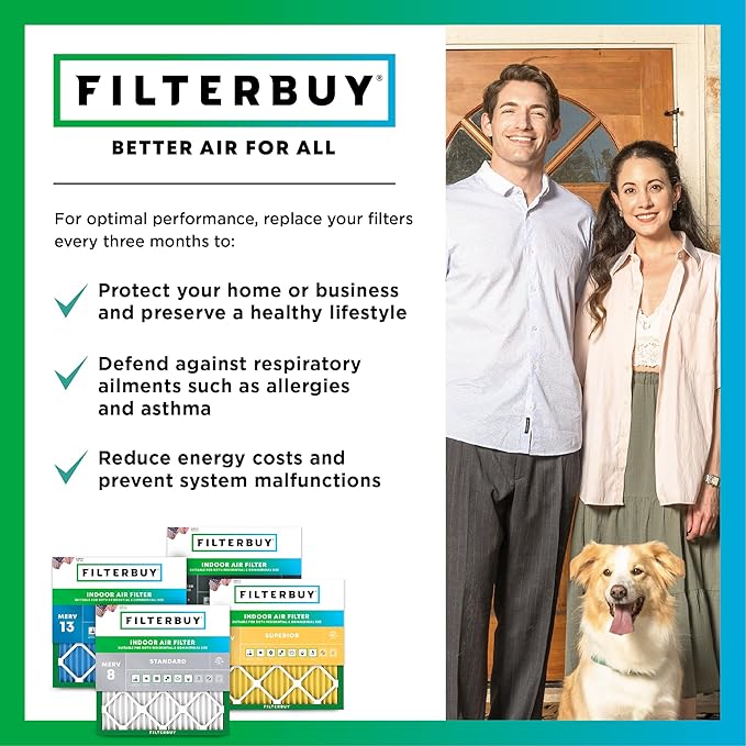 Filterbuy 14x24x2 Air Filter MERV 8 Dust Defense (6-Pack), Pleated HVAC AC Furnace Air Filters Replacement (Actual Size: 13.50 x 23.50 x 1.75 Inches)
