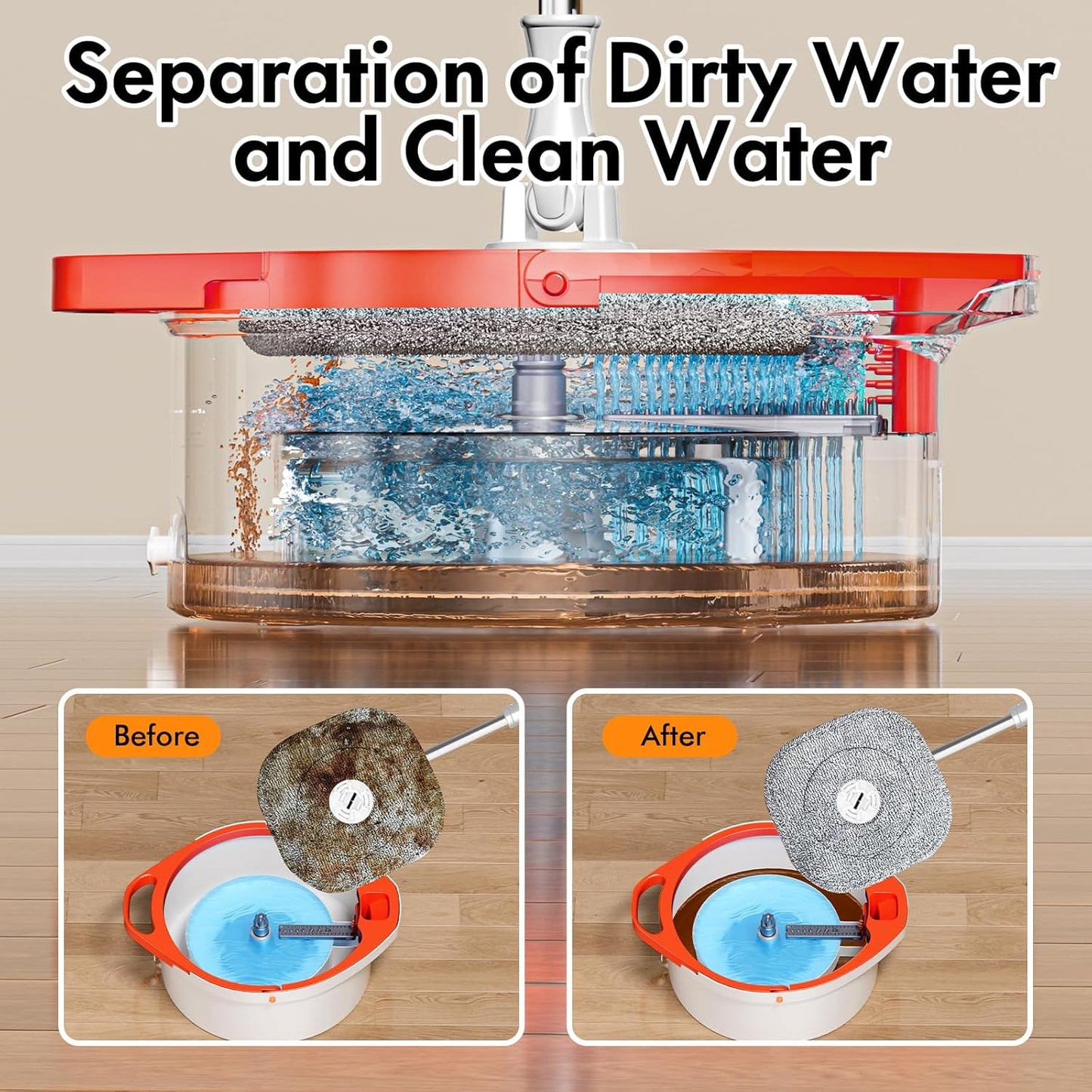 Spin Mop and Bucket Set with Separate Dirty and Clean Water,360° Spin Mop and Bucket System with Widening Foldable Handle,6 Replaceable Mop Pads,Square Mop for Floor Hardwood Wall Cleaning(White)