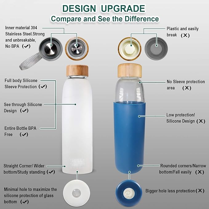 Glass Water Bottle with Protective Silicone Sleeve and Bamboo Lid Urban green, 18oz, 1extra 304 Stainless Steel Lid with Handle, BPA Free, Dishwasher Safe, Valentine Gift