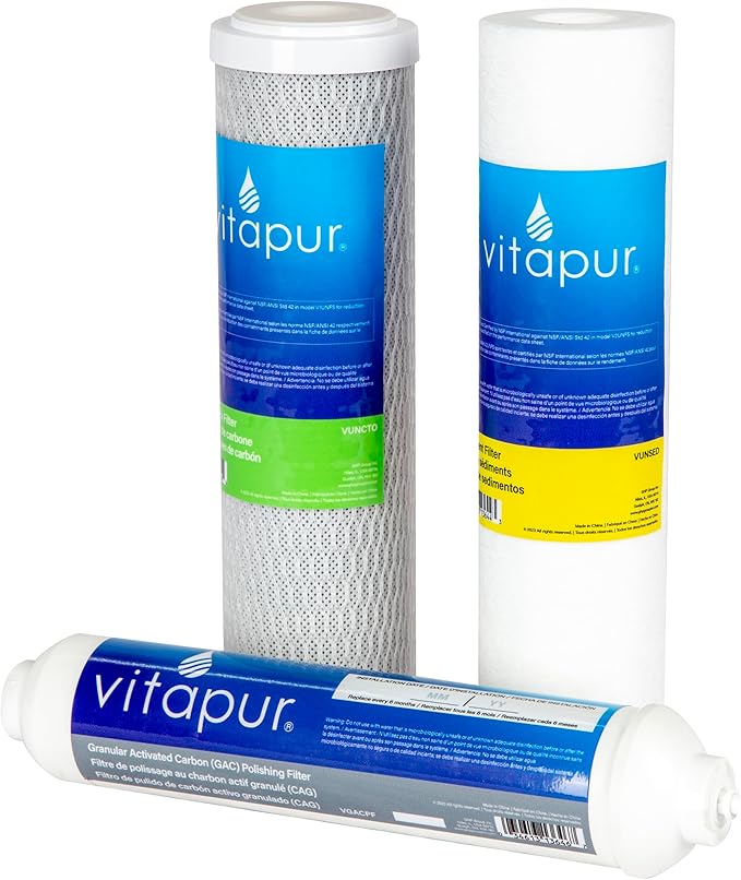 Vitapur Filter Replacement Kit for PUN4RO
