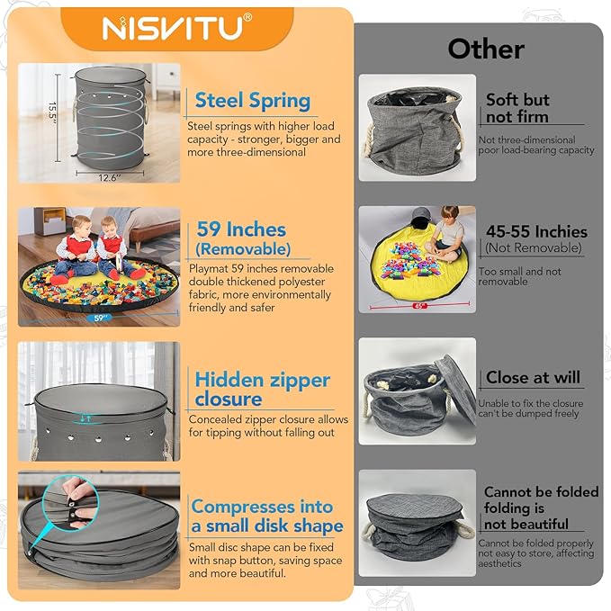 Toy Storage Basket + Play Mat for Kids Toy Chest Organizer Kids Toy Storage Organizer Foldable Big Storage Bins with Lids Large Toy Box for Boys Girls Toy Holders for Kids Rooms Nursery (Gray)