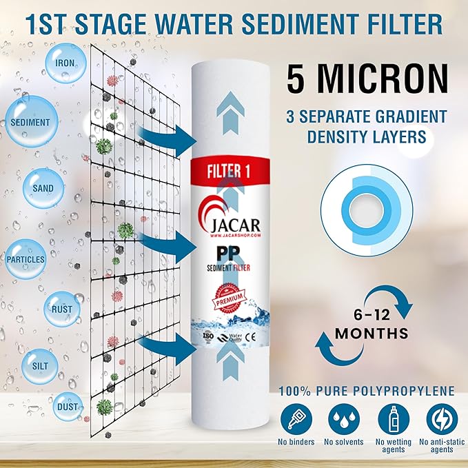 Compatible APEC Stage Reverse Osmosis Remplacement Pre-Filter Set for APEC Essence & Ultimate RO Water Filter, RO-45, ROES-50, ROES-75, ROES-PH75, RO-90, RO-PH90, RO-Hi, RO-PERM