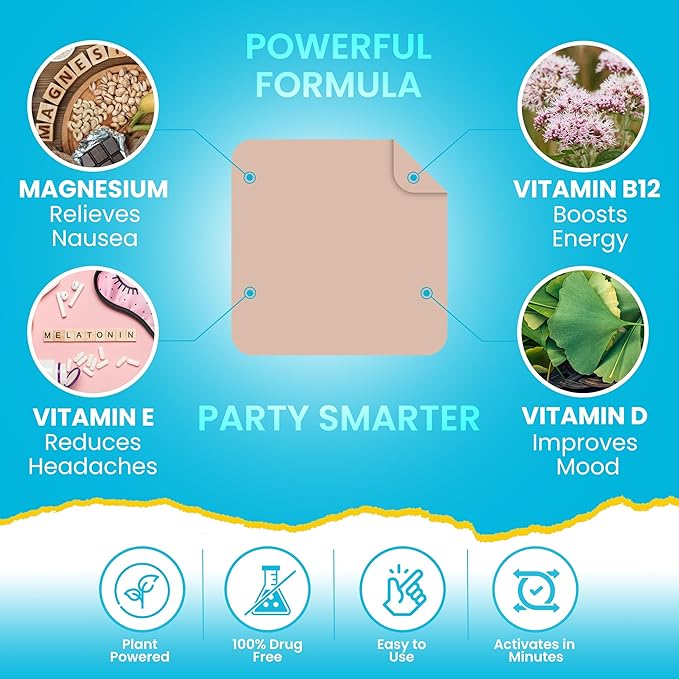 Recovery Patches 42 Pack - Wake Up Refreshed & Energized with Our 100% Natural Ingredients Recovery Patch - Skin-Friendly & Waterproof - Apply Before Drinking - Enhanced Morning Formula
