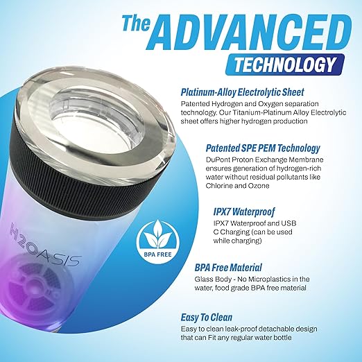 Premium Hydrogen Water Bottle, SPE PEM with Exhaust Vent, 4000 PPB H2 Concentration