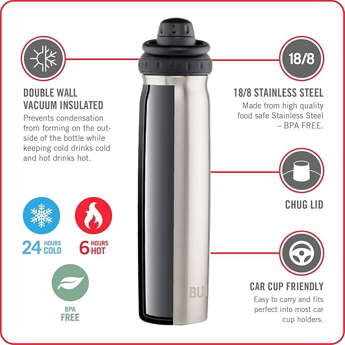 BUILT 24 Ounce Prospect Double Wall Stainless Steel Bottle Citron 5233284