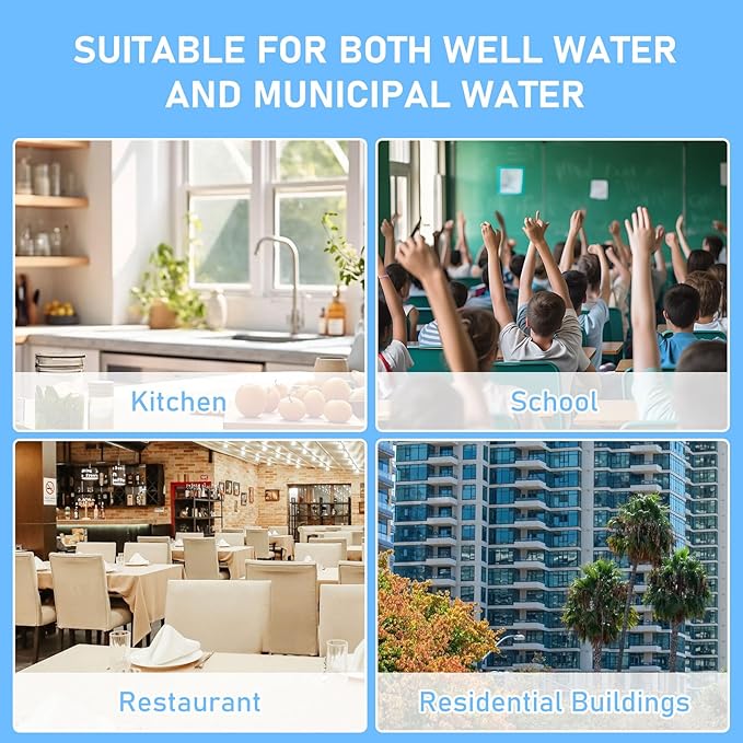 20" x 4.5" Whole House Pleated Sediment Water Filter Compatible with Well Water, Replacement Cartridge for ECP5-BB, AP810-2, HDC3001, SPC-45-1005, CP5-BB, ECP1-20BB, 2 Pack