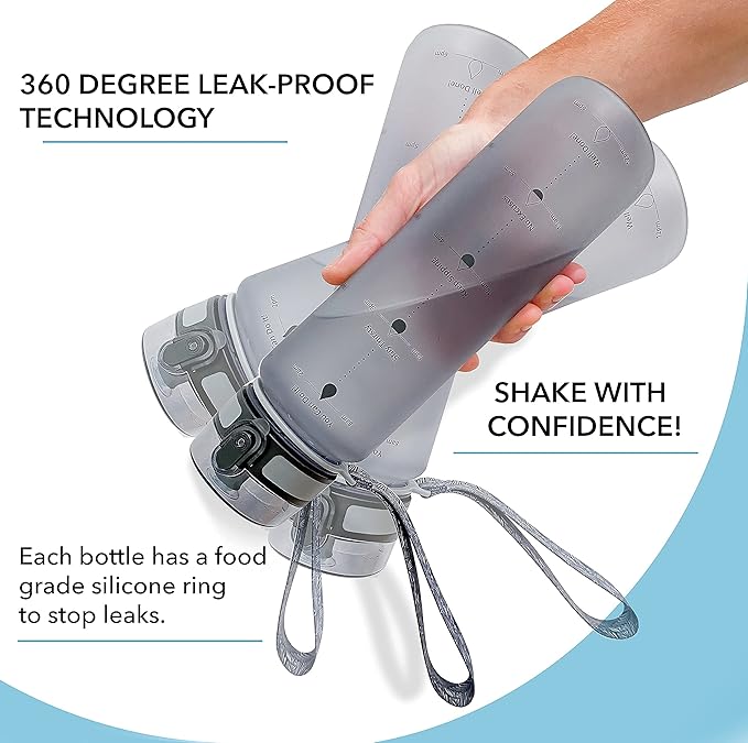 Motivational Water Bottle with Time Marker | 32oz Daily Water Intake Bottle | Gym Sports Water Bottle | Fruit Infuser Screen | 1 Liter BPA-Free Durable Leakproof with Eco-Friendly Brush