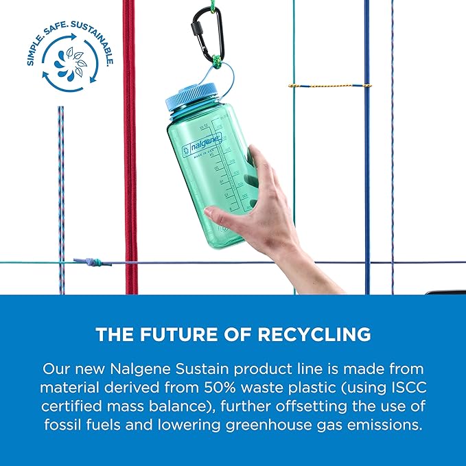 Nalgene Water Bottle - Lightweight Sustain Tritan BPA-Free Shatterproof Bottle for Backpacking, Hiking, Gym, 32 OZ, Wide Mouth, Pastel Green