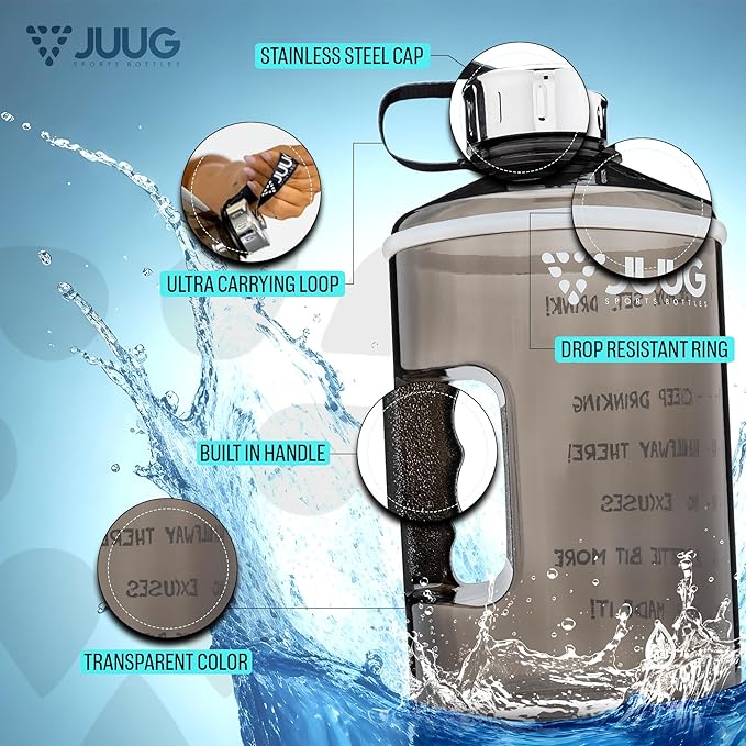 JUUG 1 Gallon Water Bottle with Times to Drink - Gallon Water Jug with Handle - 128oz Leakproof BPA Free Bottle for Gym Fitness- One Gallon Water Bottle with Motivational Time Markers