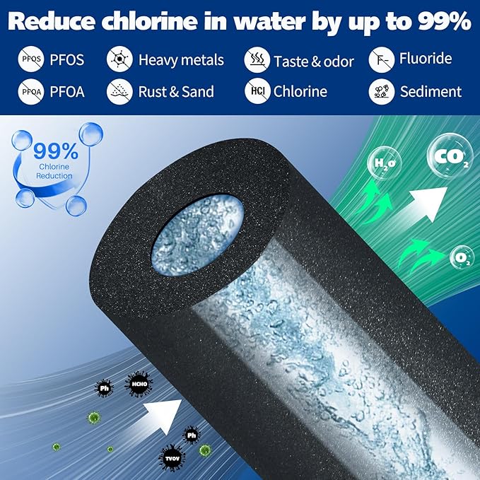 NSF/ANSI 42&372 Certified Black Filters, Replacement for Berkey BB9-2 Purification Elements Filters, Compatible with Berkey Gravity Filter System, Travel, Large, Royal, Crown Series, 2 Pack