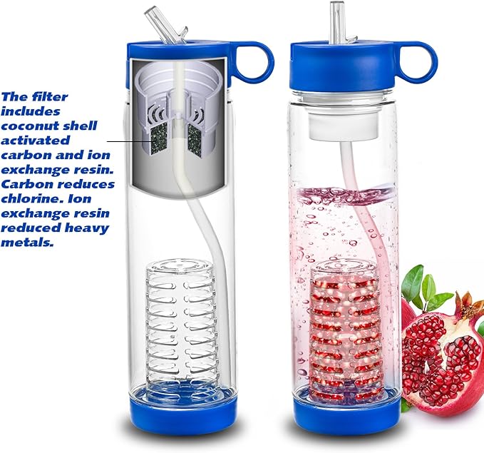 Filter Water Bottle - Fruit Infuser - Best Personal Outdoor Drink - Sports, Hiking, Camping, Fishing & Beach - A Must Survival Cooling, Travel, Backpack Accessories - Clear Bottles with Straw Purifier