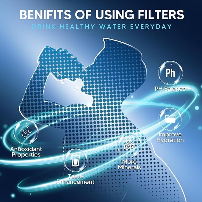 Upgraded Water Filter Replacement Fit for Zero Pitcher and Dispenser ZR-001 ZR-004 ZP-006 ZR-017, Six-Stage Filter System, Effectively Reducing Lead, Chromium, PFOA, and PFOS Contaminants, 3 Packs