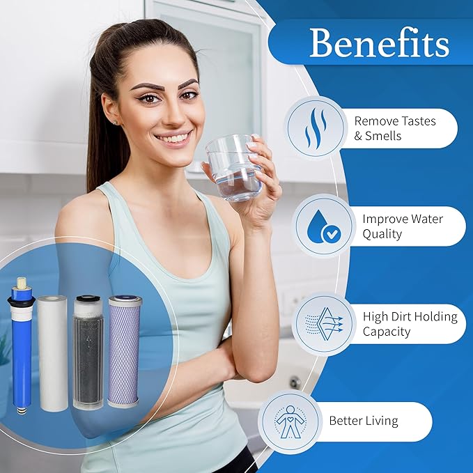 Reverse Osmosis Deionization (RODI) 10" Replacement Filter Kit (Sediment Cartridge, Carbon Cartridge, Color Indicating DI Cartridge Filled with MBD-30 Nuclear Grade Resin and 100 GPD membrane) by CFS