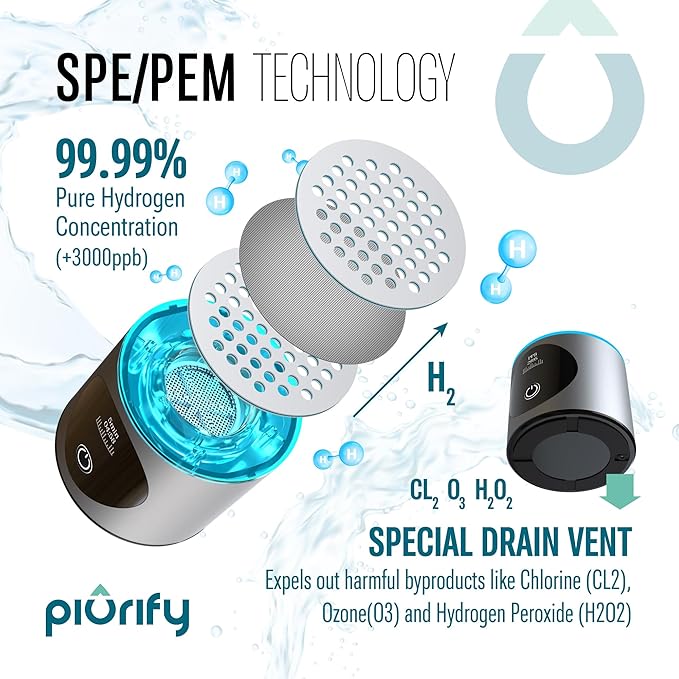 9.5 Oz Hydrogen Water Bottle Generator - Easy to use Portable Water Tumbler with advanced SPE/PEM Technology - Purification Vent - 3000ppb Pure Hydrogen
