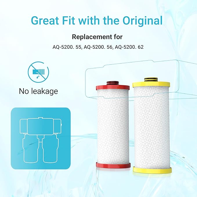 AQUA CREST Replacement for Aquasana® AQ-5200R Under Sink Water Filter, 500 Gallons Filter Life, Pure, Tasty Water, Compatible with AQ-5200.56 and AQ-5200.62, 2 Count