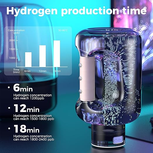 Hydrogen Water Bottle, 57OZ/1.5L Large Capacity Portable Hydrogen Water Bottle Generator,Hydrogen Water Generator with SPE/PEM Technology,for Outdoor sports/indoor fitness,Present for festival (gray)
