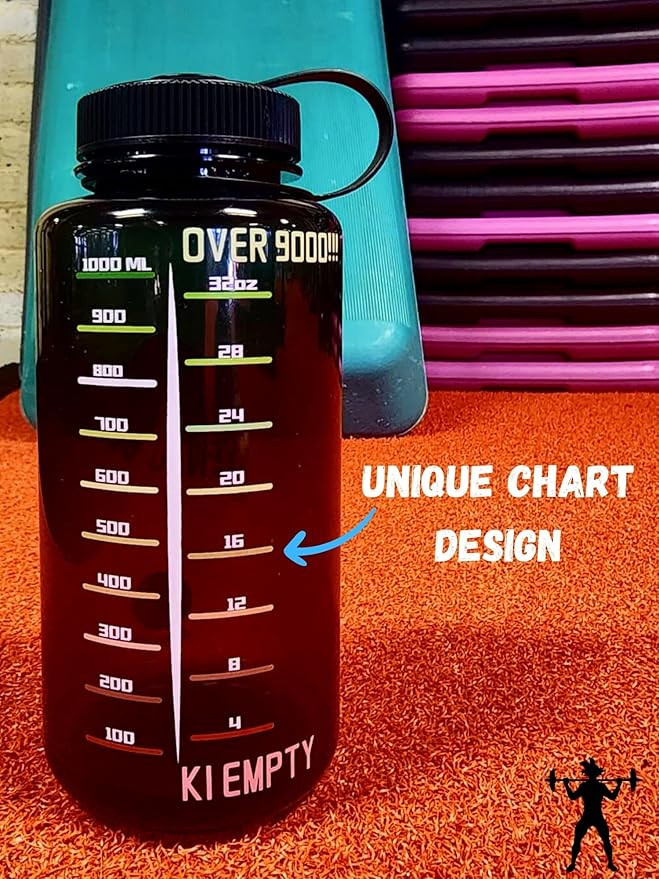 Water Bottle, Anime Inspired, It's over 9000, BPA-Free Large Plastic Water Jug With Screw Top Lid, Wide Mouth, Hydration For Outdoor Sports, Gym, Yoga. Holds 32 Ounces, Travel Container