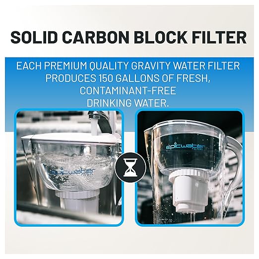 Epic Water Filters PFAS Forever Chemicals Filter Pitcher for Drinking Water, 10 Cup 150 Gallon Filter, Tritan BPA Free, Removes PFAS, PFOA, PFOS (White)
