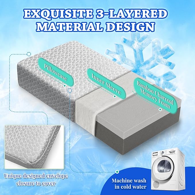 HARBOREST Cooling Cube Pillow - Side Sleeper Pillow for Neck and Shoulder Pain, Memory Foam Pillow Cube Pro with Adjustable Firmness,24"x12"x6", Grey