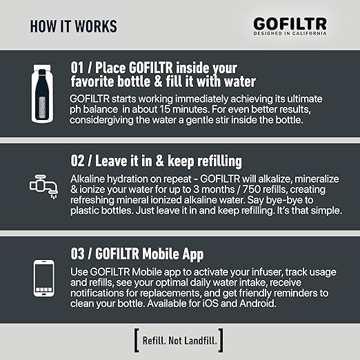 Magnesium Alkaline Water Infuser (2 Pack) 9.5 pH + Electrolytes for Any Water Bottle/Small Pitcher, 750 Refills / 3 Months, 2 Ionized Mineral Water Infusers