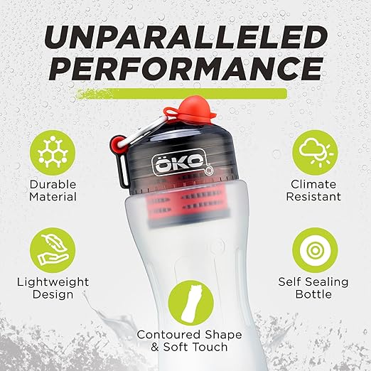 OKO NASA Electro-Adsorption Filtration Technology Water Purification Unit, 500ML, Charcoal