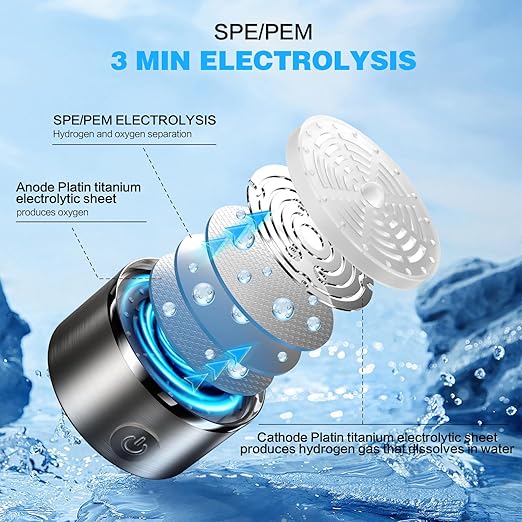 Hydrogen Water Bottle, 14OZ Portable Hydrogen Water Bottle Generator, 3 Min SPE PEM Technology Hydro Infused Water Ionizer, Glass Hydrogen Water Machine, Gift for Home, Office, Travel-Silver