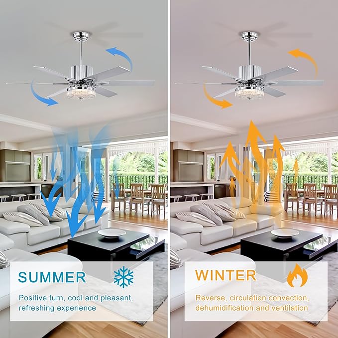 NicBex Ceiling Fan 52 Inch Stylish Design Ceiling Fan with Lights Ceiling Fans with 6 Blades and Remote Control Reversible Ceiling Fan for Bedroom, Living Room, Silver