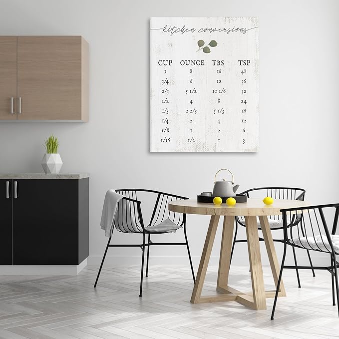 Stupell Industries Kitchen Conversion Chart Neutral Grey Word, Design by Artist Daphne Polselli Wall Art, 36x48, Canvas