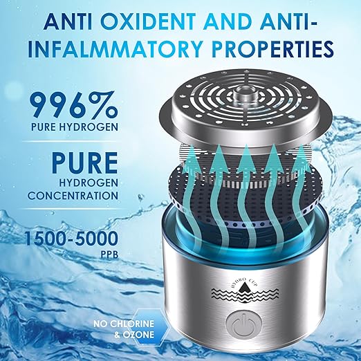 Hydrogen Water Bottle 2024, Hydrogen Water Bottle Generator with SPE PEM Technology Water Ionizer, Three Minute Rapid Electrolysis (White)