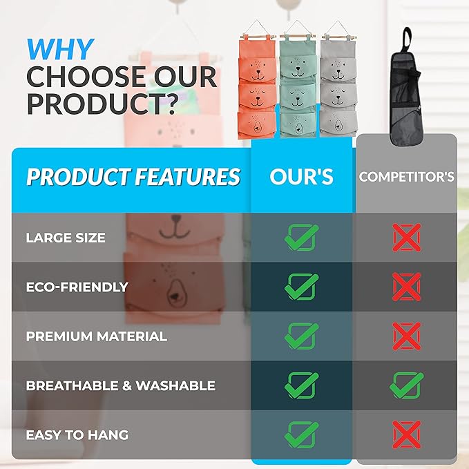 Large Wall Hanging Organizer with 3 Storage Pockets-Space saver for Playroom, Bedroom, Baby Nursery, Bedside, Closet. Cute animal print cubby caddy. Waterproof, Travel Friendly