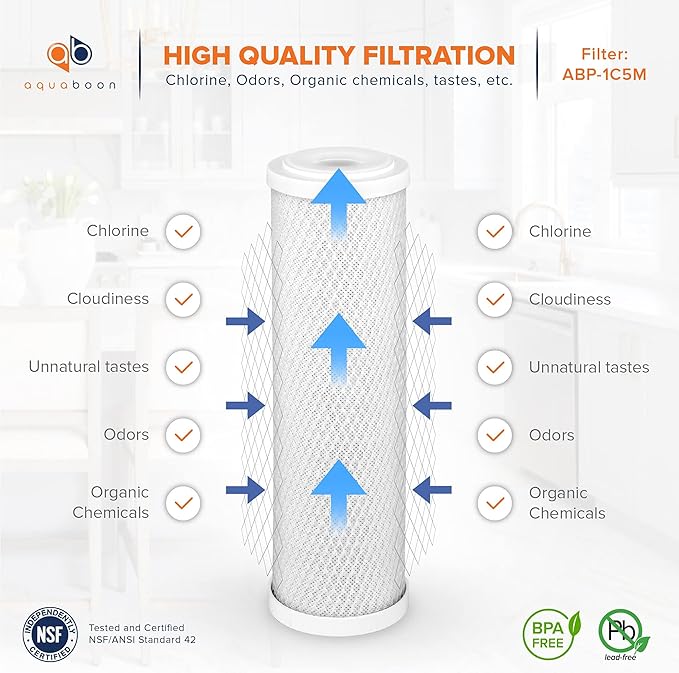 Aquaboon 5 Micron Water Filter 10 x 2.5 - Premium Carbon Block Water Filter - Carbon Water Filter Cartridges - Whole House Water Filter Cartridge Replacement Compatible with FXWTC, WFPFC8002, 3 Pack