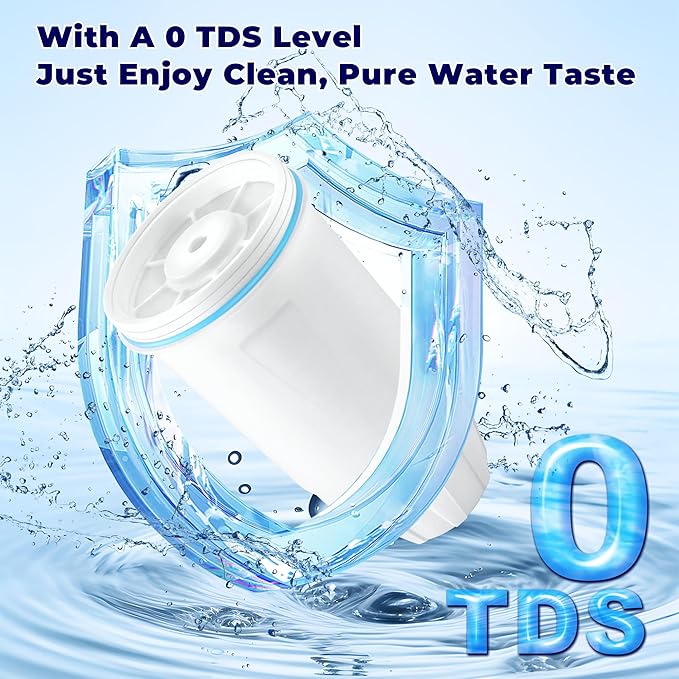 Replacement fit for Zero Water Filter,Water Filter Replacement fit for Zero Water Filters 1 Pack,0 Water Filters fit for zerowater pitchers ZR-001 ZR-017 ZR-004 ZP-006 ZD-013 ZS-008 prime&swift