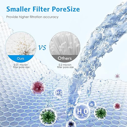 AMIR 0.01μm Ultra-Filtration Filtered Water Bottle, Built-in Compass Water Filter Bottle with 4-Stage Filtration for Hiking,Survival, Camping, Backpacking, Emergency