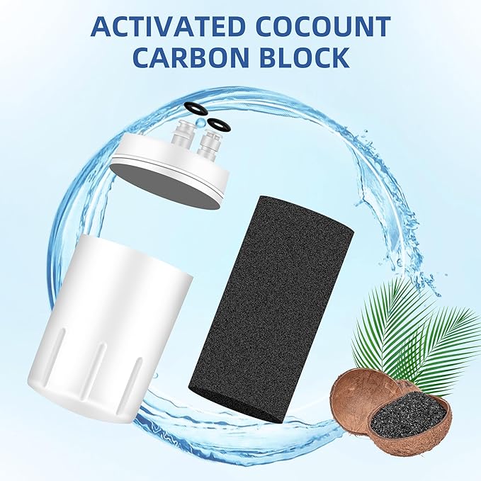 Replacement for Brita Faucet Filter, Faucet Water Filter Fits for All Brita Sink Faucet Filtration System, White, 2-Pack