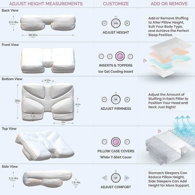 Medium Firm High Density Support. Orthopedic Arm Hole Slots for Relief of Shoulder & Neck Pain. Adjustable for Side, Back, Stomach Sleeper. Rayon Shell/Cooling Shredded Memory Foam