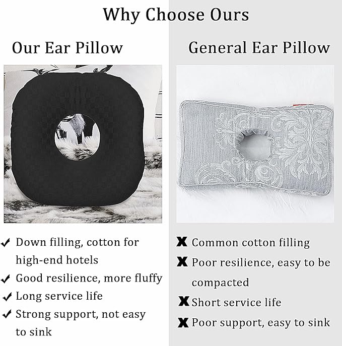 Ear Piercing Pillow for Side Sleepers, Pillow with an Ear Hole for CNH and Ear Pain Ear Inflammation Pressure Sores, O-Shaped Side Sleeping Pillow, Ear Guard Pillow(Black)