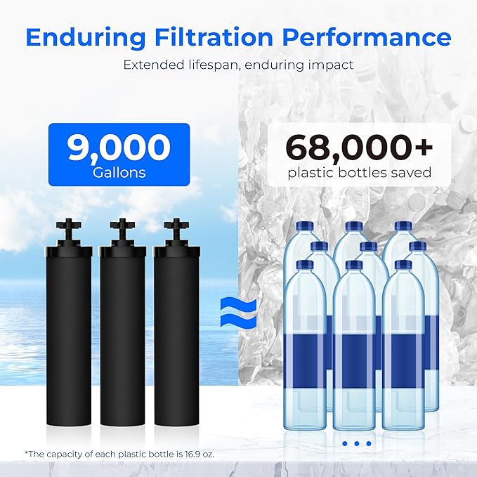 Waterdrop NSF/ANSI 42&372 Certified Water Filter, Replacement for Berkey® BB9-2® Black Filters, Berkey® Gravity Water Filter System and Waterdrop King Tank Series, (Pack of 3)