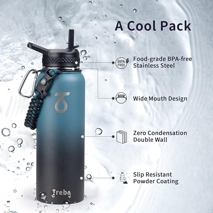 Trebo Water Bottle 40oz with Paracord Handle,Food-grade Double Wall Vacuum Stainless Steel Insulated Jug with Straw Spout Handle Lids, Large Sports Flask Keep Cold & Hot, Ombre: Indigo/Black