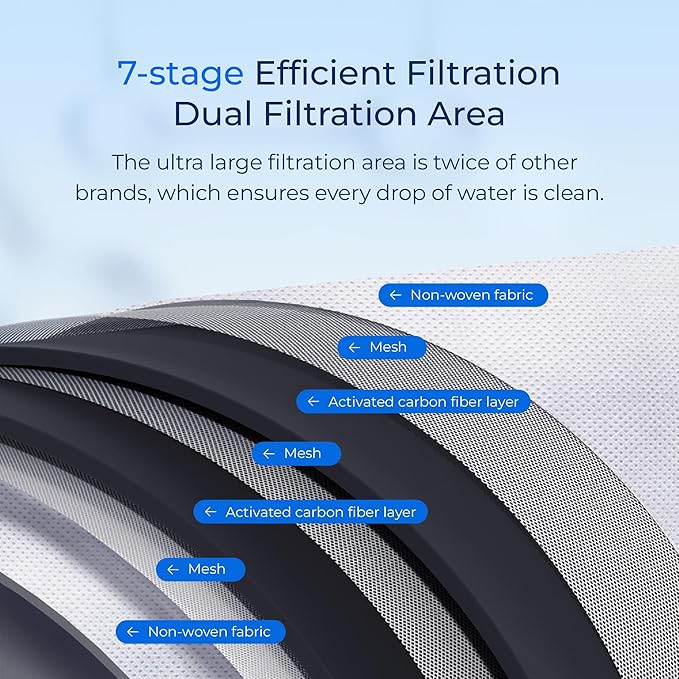 Waterdrop Replacement for Brita® Stream Pitcher Water Filter, Brita® OB05 Filter Pitchers and Dispensers, Pour Through Filters, Upgraded 7-stage Filters, Lasts 2 Months, Pack of 4