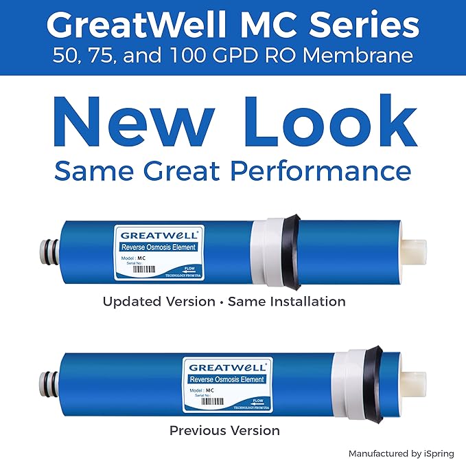 iSpring F19K75 2-Year Replacement Supply Set for 6-Stage Reverse Osmosis RO Water Filtration Systems with Alkaline Mineral Filter, 19 Count (Pack of 1), White