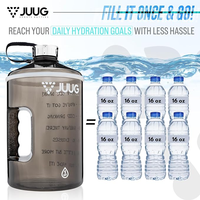 JUUG 1 Gallon Water Bottle with Times to Drink - Gallon Water Jug with Handle - 128oz Leakproof BPA Free Bottle for Gym Fitness- One Gallon Water Bottle with Motivational Time Markers