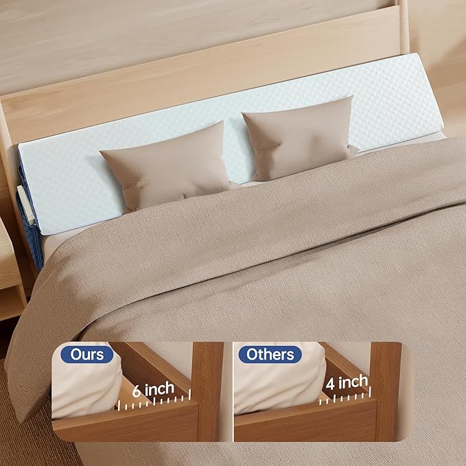 Twin Bed Wedge Pillow for Headboard 39"x 10"x 6" Large/Mattress Gap Filler Close The Gap (0-6")/Foam Triangle Bloster Wedge Pillow headboard for Headboard Gap Between Mattress and Headboard