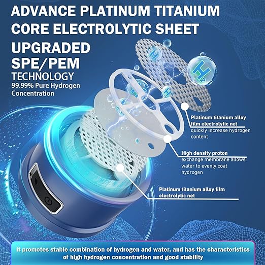 Hydrogen Water Bottle, Hydrogen Water Bottle Generator, 5-Min Electrolysis 1500 PPB Smart Water Ionizer with SPE/PEM Technology, Hydrogen Water Machine for Women Men Office School Bike Running Travel