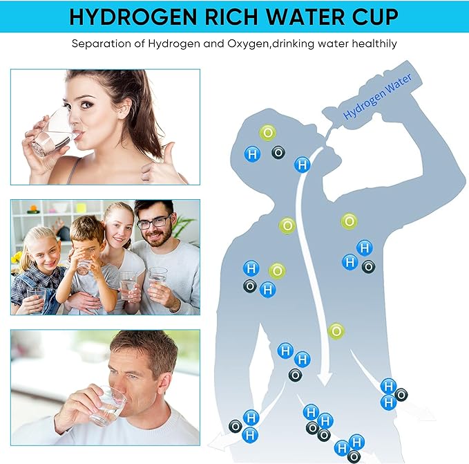 Hydrogen Water Bottle, Portable Hydrogen Water Bottle Generator, Ion Water Bottle Improve Water Quality in 3 Minutes, Water Ionizer Machine Suitable for Office, Travel and Daily Drinking(Sliver)