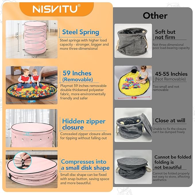 Toy Storage Basket + Play Mat for Kids Toy Chest Organizer Kids Toy Storage Organizer Foldable Big Storage Bins with Lids Large Toy Box for Boys Girls Toy Holders for Kids Rooms Nursery(Pink)