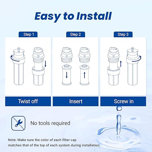 Waterspecialist Replacement for Aquasana® AQ-5300+R Under Sink Water Filter, 800 Gallons Filter Life, Fit AQ-5300+.55, AQ-5300+.56, and AQ-5300+.62, 3 Filters